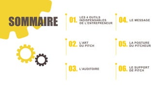 SOMMAIRE 01.
LES 4 OUTILS
INDISPENSABLES
DE L’ENTREPRENEUR
02. L’ART
DU PITCH
03. L’AUDITOIRE
04. LE MESSAGE
05. LA POSTURE
DU PITCHEUR
06. LE SUPPORT
DE PITCH
 