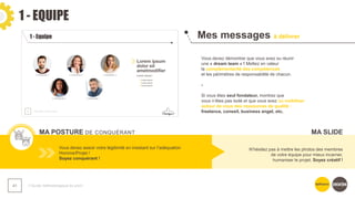 Mes messages à délivrer
MA POSTURE DE CONQUÉRANT
Vous devez démontrer que vous avez su réunir
une « dream team » ! Mettez en valeur
la complémentarité des compétences
et les périmètres de responsabilité de chacun.
-
Si vous êtes seul fondateur, montrez que
vous n’êtes pas isolé et que vous avez su mobiliser
autour de vous des ressources de qualité :
freelance, conseil, business angel, etc.
Vous devez assoir votre légitimité en insistant sur l’adéquation
Homme/Projet !
Soyez conquérant !
N’hésitez pas à mettre les photos des membres
de votre équipe pour mieux incarner,
humaniser le projet. Soyez créatif !
1 - EQUIPE
❯ Guide méthodologique du pitch
41
MA SLIDE
 