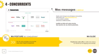 4 - CONCURRENTS
❯ Guide méthodologique du pitch
44
Mes messages à délivrer
MA POSTURE DE CONQUÉRANT
Après avoir évoqué vos principaux concurrents,
démontrez que votre produit/service
a une position crédible,
attractive et différenciante :
justifiez qu’elle est la plus proche
des besoins de vos clients potentiels.
Sûr de votre avantage concurrentiel,
vous avez l’esprit conquérant.
Positionnez votre offre et celles des acteurs
du marché sur le mapping concurrentiel.
MA SLIDE
 