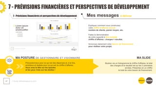 7 - PRÉVISIONS FINANCIÈRES ET PERSPECTIVES DE DÉVELOPPEMENT
❯ Guide méthodologique du pitch
47
Mes messages à délivrer
MA POSTURE DE GESTIONNAIRE ET VISIONNAIRE
Expliquez comment vous construisez
votre chiffre d’affaires annuel :
nombre de clients, panier moyen, etc.
Faites la démonstration
de votre capacité à être rentable :
chiffre d’affaires - charges = résultat.
Annoncez clairement votre besoin de financement
pour réaliser votre projet.
Précautionneux pour ce qui est des dépenses et, à la fois,
ambitieux et réaliste pour ce qui est du chiffre d’affaires.
Vous avez la tête sur les épaules
et les yeux rivés sur les étoiles !
Illustrez via un histogramme le chiffre d’affaires, le total
des charges et le résultat net sur les 3 premières
années. Présentez en un chiffre
le total de votre besoin de financement.
MA SLIDE
 
