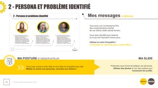 2 - PERSONA ET PROBLÈME IDENTIFIÉ
❯ Guide méthodologique du pitch
54
Mes messages à délivrer
MA POSTURE D’OBSERVATEUR
Vous avez une connaissance fine
des comportements d’achat
de vos clients cibles (étude terrain).
Vous avez identifié leurs besoins
et ce qui est important à leurs yeux.
Utilisez la carte d’empathie !
« Il existe un marché pour votre offre »
Vous avez compris votre cible et vous êtes en empathie avec elle.
Mettez en scène vos personas, racontez une histoire !
Présentez sous forme de tableau vos personas.
Utilisez des photos et non des avatars pour
humaniser les profils.
MA SLIDE
 