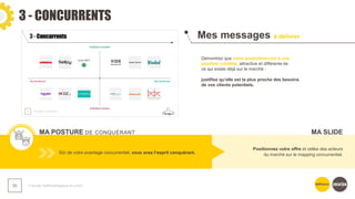 3 - CONCURRENTS
❯ Guide méthodologique du pitch
55
Mes messages à délivrer
MA POSTURE DE CONQUÉRANT
Démontrez que votre produit/service à une
position crédible, attractive et différente de
ce qui existe déjà sur le marché :
justifiez qu’elle est la plus proche des besoins
de vos clients potentiels.
Sûr de votre avantage concurrentiel, vous avez l’esprit conquérant.
Positionnez votre offre et celles des acteurs
du marché sur le mapping concurrentiel.
MA SLIDE
 