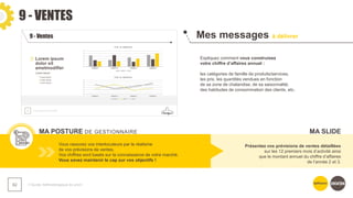 9 - VENTES
❯ Guide méthodologique du pitch
62
Mes messages à délivrer
MA POSTURE DE GESTIONNAIRE
Expliquez comment vous construisez
votre chiffre d’affaires annuel :
les catégories de famille de produits/services,
les prix, les quantités vendues en fonction
de sa zone de chalandise, de sa saisonnalité,
des habitudes de consommation des clients, etc.
Vous rassurez vos interlocuteurs par le réalisme
de vos prévisions de ventes.
Vos chiffres sont basés sur la connaissance de votre marché.
Vous savez maintenir le cap sur vos objectifs !
Présentez vos prévisions de ventes détaillées
sur les 12 premiers mois d’activité ainsi
que le montant annuel du chiffre d’affaires
de l’année 2 et 3.
MA SLIDE
 