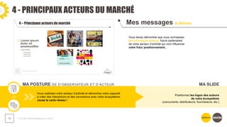 4 - PRINCIPAUX ACTEURS DU MARCHÉ
❯ Guide méthodologique du pitch
74
Mes messages à délivrer
MA POSTURE DE D’OBSERVATEUR ET D’ACTEUR
Vous devez démontrer que vous connaissez
les principaux acteurs, futurs partenaires
de votre secteur d’activité qui vont influencer
votre futur positionnement.
Vous maitrisez votre secteur d’activité et démontrez votre capacité
à créer des interactions et des connexions avec votre écosystème.
Jouez la carte réseau !
Positionnez les logos des acteurs
de votre écosystème
(concurrents, distributeurs, fournisseurs, etc.)
MA SLIDE
 