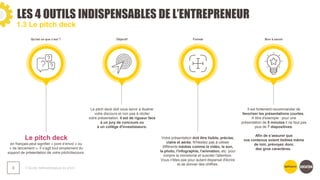 Votre présentation doit être lisible, précise,
claire et aérée. N'hésitez pas à utiliser
différents médias comme la vidéo, le son,
la photo, l'infographie, l'animation, etc. pour
rompre la monotonie et susciter l'attention.
Vous n'êtes pas pour autant dispensé d'écrire
et de donner des chiffres.
LES 4 OUTILS INDISPENSABLES DE L’ENTREPRENEUR
❯ Guide méthodologique du pitch
8
1.3 Le pitch deck
Le pitch deck
en français peut signifier « pont d’envol » ou
« de lancement ». Il s’agit tout simplement du
support de présentation de votre pitch/discours.
Le pitch deck doit vous servir à illustrer
votre discours et non pas à réciter
votre présentation. Il est de rigueur face
à un jury de concours ou
à un collège d'investisseurs.
Il est fortement recommander de
favoriser les présentations courtes.
A titre d'exemple : pour une
présentation de 5 minutes il ne faut pas
plus de 7 diapositives.
Afin de s’assurer que
vos contenus soient lisibles même
de loin, prévoyez donc
des gros caractères.
Qu'est ce que c’est ? Objectif Format Bon à savoir
 