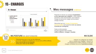 15 - CHARGES
❯ Guide méthodologique du pitch
86
Mes messages à délivrer
MA POSTURE DE GESTIONNAIRE
Présentez le total de vos charges d’exploitation
en les regroupant par catégorie : achat matières
premières, achat marchandises, sous-traitance,
charges de personnel, budget communication,
charges diverses.
Démontrez que vos charges d’exploitation
prévisionnelles sont proportionnelles au volume
d’activité de l’entreprise.
Faites la démonstration
de votre capacité à être rentable :
chiffre d’affaires - charges = résultat.
Précautionneux pour ce qui est des dépenses
et à la fois, ambitieux et réaliste pour ce qui est du chiffre d’affaires.
Vous avez la tête sur les épaules
et les yeux rivés sur les étoiles !
Indiquez vos catégories de charges
dans un tableau pour l’année 1. Illustrez via
un histogramme le chiffre d’affaires, le total des
charges, le résultat net sur les 3 premières années.
MA SLIDE
 
