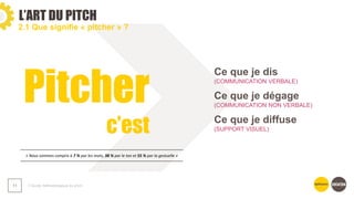 L’ART DU PITCH
❯ Guide méthodologique du pitch
11
2.1 Que signifie « pitcher » ?
Pitcher
c’est
Ce que je dis
(COMMUNICATION VERBALE)
Ce que je dégage
(COMMUNICATION NON VERBALE)
Ce que je diffuse
(SUPPORT VISUEL)
« Nous sommes compris à 7 % par les mots, 38 % par le ton et 55 % par la gestuelle »
 
