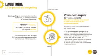 L’AUDITOIRE
❯ Guide méthodologique du pitch
18
3.3 Le pouvoir du storytelling
Le storytelling, ou communication narrative
en français, se définit comme l’art
de raconter une histoire :
"STORY" = histoire ;
"TELLING" du verbe "to tell"
qui signifie raconter.
En communication, cela fait partie
de l’une des méthodes de promotion
d’une marque, même naissante.
Vous démarquer
de vos concurrents !
Véhiculer vos valeurs, votre mission
et votre vision en étant le plus
authentique possible.
Raconter une histoire sert à capter l’attention
pour mieux la retenir.
Le but de cette technique marketing est de
prendre le pas sur la raison dans l’acte d’achat,
et d’inciter à découvrir qui vous êtes, pourquoi vous
entreprenez, ce que fait votre entreprise, pour
qui vous allez créer de la valeur, etc.
L’objectif est de fidéliser, provoquer une meilleure
adhésion et un attachement à vos produits
ou services grâce à l’univers créé autour de votre
marque ou entreprise.
Qu'est ce que c’est ?
Objectif
 