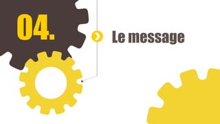 04. Le message
 