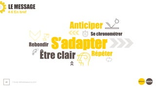 LE MESSAGE
❯ Guide méthodologique du pitch
26
4.6 En bref
Être clair
Se chronométrer
Répéter
Anticiper
Rebondir S’adapter
 