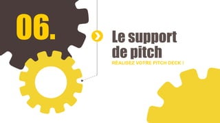 06. Le support
de pitch
RÉALISEZ VOTRE PITCH DECK !
 
