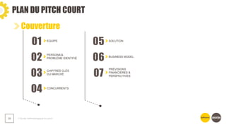 PLAN DU PITCH COURT
❯ Guide méthodologique du pitch
39
01 EQUIPE
Couverture
02 PERSONA &
PROBLÈME IDENTIFIÉ
03 CHIFFRES CLÉS
DU MARCHÉ
04 CONCURRENTS
05 SOLUTION
06 BUSINESS MODEL
07
PRÉVISIONS
FINANCIÈRES &
PERSPECTIVES
 