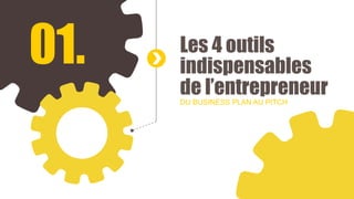 01. Les 4 outils
indispensables
de l’entrepreneur
DU BUSINESS PLAN AU PITCH
 
