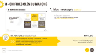 3 - CHIFFRES CLÉS DU MARCHÉ
❯ Guide méthodologique du pitch
43
Mes messages à délivrer
Il est important de démontrer
que vous avez identifié un marché porteur,
un secteur d’activité en croissance.
Valorisez votre travail de collecte d’informations, d’analyse
et de synthèse des données clés de votre marché.
Montrez ici que vous avez compris votre marché.
Vous gagnerez ainsi en crédibilité et légitimité.
Vous maitrisez votre sujet !
Présentez sous forme d’infographie
les chiffres clés du marché.
MA POSTURE D’OBSERVATEUR MA SLIDE
 