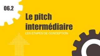06.2
Le pitch
intermédiaire
LES ETAPES DE CONCEPTION
 