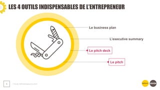 LES 4 OUTILS INDISPENSABLES DE L’ENTREPRENEUR
❯ Guide méthodologique du pitch
5
Le business plan
L’executive summary
Le pitch deck
Le pitch
 