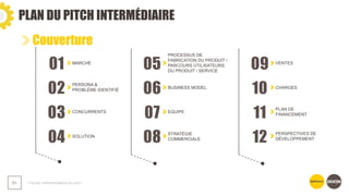 PLAN DU PITCH INTERMÉDIAIRE
❯ Guide méthodologique du pitch
51
01 MARCHÉ
02 PERSONA &
PROBLÈME IDENTIFIÉ
03 CONCURRENTS
04 SOLUTION
05
PROCESSUS DE
FABRICATION DU PRODUIT /
PARCOURS UTILISATEURS
DU PRODUIT / SERVICE
06 BUSINESS MODEL
07 EQUIPE
Couverture
08 STRATÉGIE
COMMERCIALE
09 VENTES
10 CHARGES
11 PLAN DE
FINANCEMENT
12 PERSPECTIVES DE
DÉVELOPPEMENT
 