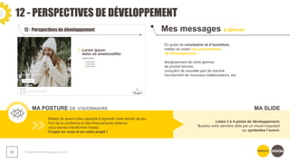12 - PERSPECTIVES DE DÉVELOPPEMENT
❯ Guide méthodologique du pitch
65
Mes messages à délivrer
MA POSTURE DE VISIONNAIRE
En guise de conclusion et d’ouverture,
mettez en avant vos perspectives
de développement :
élargissement de votre gamme
de produit service,
conquérir de nouvelle part de marché,
recrutement de nouveaux collaborateurs, etc.
Mettez en avant votre capacité à agrandir votre terrain de jeu.
Fort de la confiance et des financements obtenus
vous saurez transformer l’essai.
Croyez en vous et en votre projet !
Listez 3 à 4 pistes de développement.
Illustrez votre dernière slide par un visuel impactant
qui symbolise l’avenir.
MA SLIDE
 