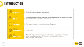 INTRODUCTION
❯ Guide méthodologique du pitch
68
QUI
PITCHE ?
Porteurs de projet, entrepreneurs déjà en activité
DEVANT
QUI ?
Lors d’un entretien avec un comité d’agrément de prêt d’honneur, d’un rendez-vous bancaire, d’une session
de levée de fonds (business angel, fonds d’investissement...), etc.
QUEL
FORMAT ?
Pitch oral avec un support de présentation comprenant 18 dispositives
COMBIEN
DE TEMPS ?
15 à 20 minutes
QUEL
OBJECTIF ?
Porteurs de projet: se faire accompagner dans la structuration de son projet avant immatriculation
Entrepreneurs déjà en activité: se faire accompagner dans la phase de développement
et/ou de croissance de son entreprise
 