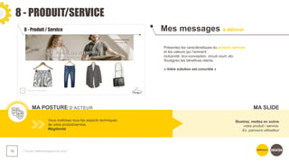 8 - PRODUIT/SERVICE
❯ Guide méthodologique du pitch
78
Mes messages à délivrer
MA POSTURE D’ACTEUR
Présentez les caractéristiques du produit /service
et les valeurs qui l’animent :
inclusivité, éco-conception, circuit court, etc.
Soulignez les bénéfices clients.
« Votre solution est concrète »
Vous maîtrisez tous les aspects techniques
de votre produit/service.
#légitimité
Illustrez, mettez en scène
votre produit / service.
Ex. parcours utilisateur
MA SLIDE
 
