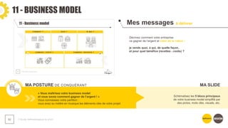 11 - BUSINESS MODEL
❯ Guide méthodologique du pitch
82
Mes messages à délivrer
MA POSTURE DE CONQUÉRANT
Décrivez comment votre entreprise
va gagner de l’argent et créer de la valeur :
je vends quoi, à qui, de quelle façon,
et pour quel bénéfice (recettes - coûts) ?
« Vous maîtrisez votre business model
et vous savez comment gagner de l’argent ! »
Vous connaissez votre partition :
vous avez su mettre en musique les éléments clés de votre projet
Schématisez les 5 blocs principaux
de votre business model simplifié par
des pictos, mots clés, visuels, etc.
MA SLIDE
 