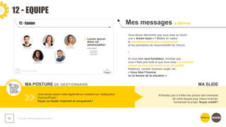 12 - EQUIPE
❯ Guide méthodologique du pitch
83
Mes messages à délivrer
MA POSTURE DE GESTIONNAIRE
Vous devez démontrer que vous avez su réunir
une « dream team » ! Mettez en valeur
la complémentarité des compétences
et les périmètres de responsabilité de chacun.
-
Si vous êtes seul fondateur, montrez que
vous n’êtes pas isolé et que vous avez su mobiliser
autour de vous des ressources de qualité :
freelance, conseil, business angel, etc.
« Vous êtes l’homme
ou la femme de la situation »
Vous devez assoir votre légitimité en insistant sur l’adéquation
Homme/Projet !
Soyez un leader inspirant et conquérant !
N’hésitez pas à mettre les photos des membres
de votre équipe pour mieux incarner,
humaniser le projet. Soyez créatif !
MA SLIDE
 