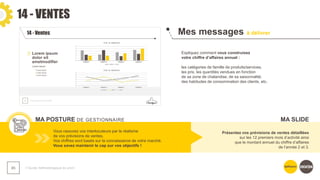 14 - VENTES
❯ Guide méthodologique du pitch
85
Mes messages à délivrer
MA POSTURE DE GESTIONNAIRE
Expliquez comment vous construisez
votre chiffre d’affaires annuel :
les catégories de famille de produits/services,
les prix, les quantités vendues en fonction
de sa zone de chalandise, de sa saisonnalité,
des habitudes de consommation des clients, etc.
Vous rassurez vos interlocuteurs par le réalisme
de vos prévisions de ventes.
Vos chiffres sont basés sur la connaissance de votre marché.
Vous savez maintenir le cap sur vos objectifs !
Présentez vos prévisions de ventes détaillées
sur les 12 premiers mois d’activité ainsi
que le montant annuel du chiffre d’affaires
de l’année 2 et 3.
MA SLIDE
 