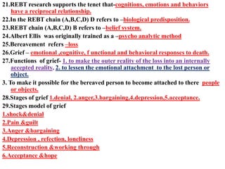 21.REBT research supports the tenet that-cognitions, emotions and behaviors
have a reciprocal relationship.
22.In the REBT chain (A,B,C,D) D refers to –biological predisposition.
23.REBT chain (A,B,C,D) B refers to –belief system.
24.Albert Ellis was originally trained as a –psycho analytic method
25.Bereavement refers –loss
26.Grief – emotional ,cognitive, f unctional and behavioral responses to death.
27.Functions of grief- 1. to make the outer reality of the loss into an internally
accepted reality, 2. to lessen the emotional attachment to the lost person or
object.
3. To make it possible for the bereaved person to become attached to there people
or objects.
28.Stages of grief 1.denial, 2.anger,3.bargaining,4.depression,5.acceptance.
29.Stages model of grief
1.shock&denial
2.Pain &guilt
3.Anger &bargaining
4.Depression , refection, loneliness
5.Reconstruction &working through
6.Acceptance &hope
 