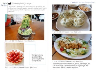 Let’s
Do SLR
f 4 l s 1/60 l ISO 1600 l Exposure +1step l Mode Custom
f 6.7 l s 1/125 l ISO 100 l Exposure +3.5step l Mode Custom
f 5 l s 1/100 l ISO 800 l Exposure +1step l Mode Custom
F 4.5 l s 1/60 l ISO 320 l Exposure +1step l Mode Custom
 