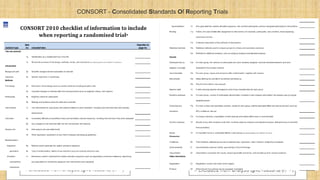 CONSORT - Consolidated Standards Of Reporting Trials
 