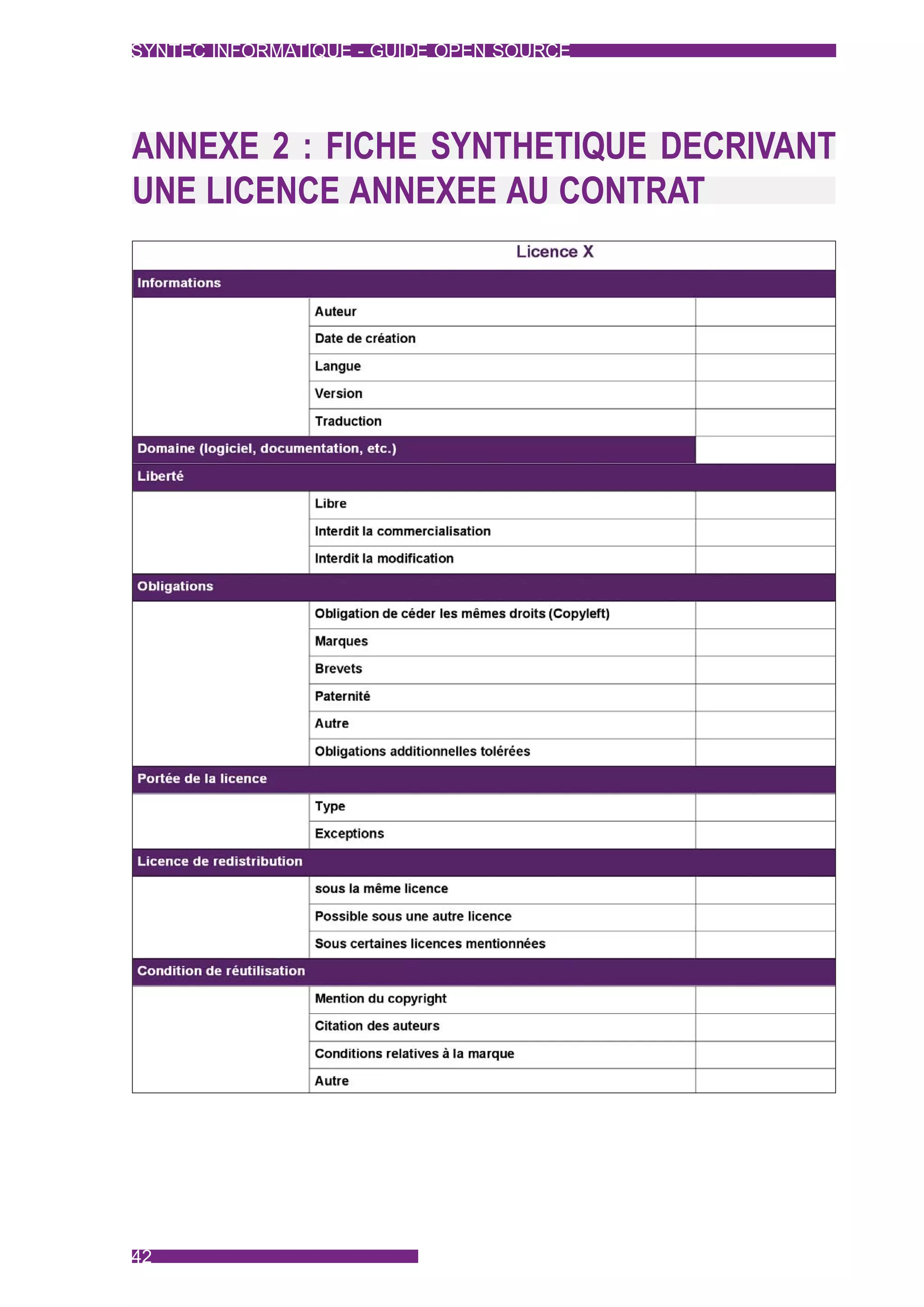 SYNTEC INFORMATIQUE - GUIDE OPEN SOURCE




ANNEXE 2 : FICHE SYNTHETIQUE DECRIVANT
UNE LICENCE ANNEXEE AU CONTRAT




42
 