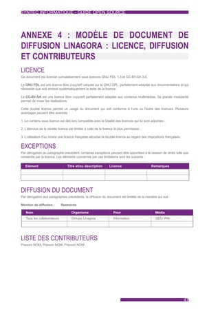 SYNTEC INFORMATIQUE - GUIDE OPEN SOURCE




ANNEXE 4 : MODÈLE DE DOCUMENT DE
DIFFUSION LINAGORA : LICENCE, DIFFUSION
ET CONTRIBUTEURS
LICENCE
Ce document est licencié cumulativement sous licences GNU FDL 1.3 et CC-BY-SA 3.0.

La GNU FDL est une licence libre copyleft calquée sur la GNU GPL, parfaitement adaptée aux documentations et qui
nécessite que soit annexé systématiquement le texte de la licence.

La CC-BY-SA est une licence libre copyleft parfaitement adaptée aux contenus multimédias. Sa grande modularité
permet de mixer les réalisations.

Cette double licence permet un usage du document qui soit conforme à l’une ou l’autre des licences. Plusieurs
avantages peuvent être avancés :

1. Le contenu sous licence est dès lors compatible avec la totalité des licences qui lui sont adjointes ;

2. L’étendue de la double licence est limitée à celle de la licence la plus permissive ;

3. L’utilisation d’au moins une licence française sécurise la double licence au regard des dispositions françaises.


EXCEPTIONS
Par dérogation au paragraphe précédent, certaines exceptions peuvent être apportées à la cession de droits telle que
consentie par la licence. Les éléments concernés par ces limitations sont les suivants :

   Elément                        Titre et/ou description       Licence                       Remarques




DIFFUSION DU DOCUMENT
Par dérogation aux paragraphes précédents, la diffusion du document est limitée de la manière qui suit :

Mention de diffusion :       Restreinte

   Nom                              Organisme                      Pour                          Média
   Tous les collaborateurs          Groupe Linagora                Information                   GED, Wiki




LISTE DES CONTRIBUTEURS
Prénom NOM, Prénom NOM, Prénom NOM.




                                                                                                                      47
 