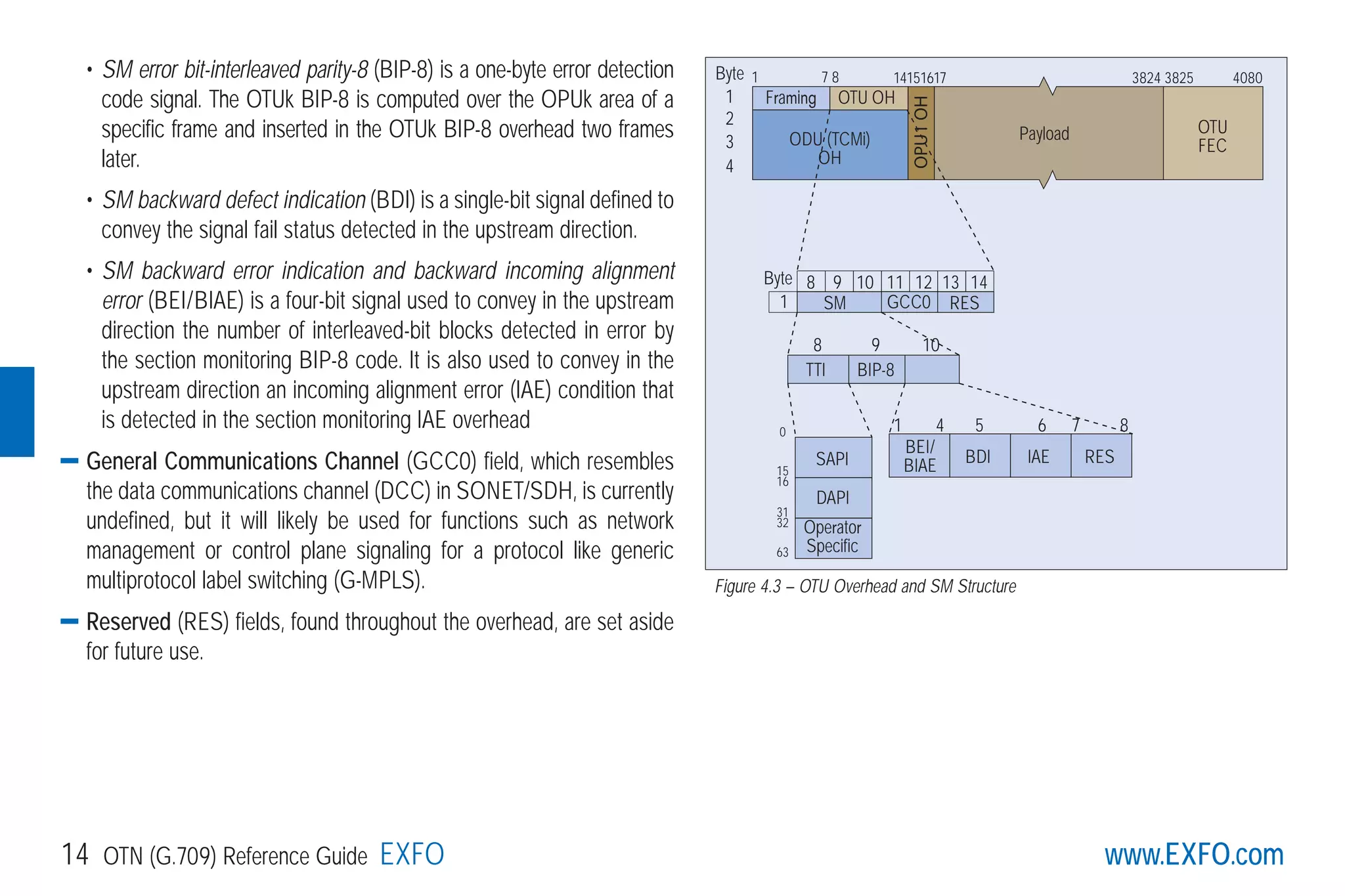 www.EXFO.com14 OTN (G.709) Reference Guide EXFO
• SM error bit-interleaved parity-8 (BIP-8) is a one-byte error detection
code signal. The OTUk BIP-8 is computed over the OPUk area of a
specific frame and inserted in the OTUk BIP-8 overhead two frames
later.
• SM backward defect indication (BDI) is a single-bit signal defined to
convey the signal fail status detected in the upstream direction.
• SM backward error indication and backward incoming alignment
error (BEI/BIAE) is a four-bit signal used to convey in the upstream
direction the number of interleaved-bit blocks detected in error by
the section monitoring BIP-8 code. It is also used to convey in the
upstream direction an incoming alignment error (IAE) condition that
is detected in the section monitoring IAE overhead
General Communications Channel (GCC0) field, which resembles
the data communications channel (DCC) in SONET/SDH, is currently
undefined, but it will likely be used for functions such as network
management or control plane signaling for a protocol like generic
multiprotocol label switching (G-MPLS).
Reserved (RES) fields, found throughout the overhead, are set aside
for future use.
Framing
SM RES
OTU OH
Byte
Byte
1
2
3
4
8
1 4 5 6 7 8
9 10
Payload OTU
FEC
8
1
9 10 11 12 13 14
GCC0
TTI
SAPI
BEI/
BIAE BDI IAE RES
DAPI
Operator
Specific
BIP-8
0
15
16
31
32
63
ODU (TCMi)
OH
1 7 8 14151617 3824 3825 4080
OPU1OH
Figure 4.3 – OTU Overhead and SM Structure
G709_1AN_final.qxd:Guide Ethernet.1AN 5/7/07 11:11 AM Page 14
 