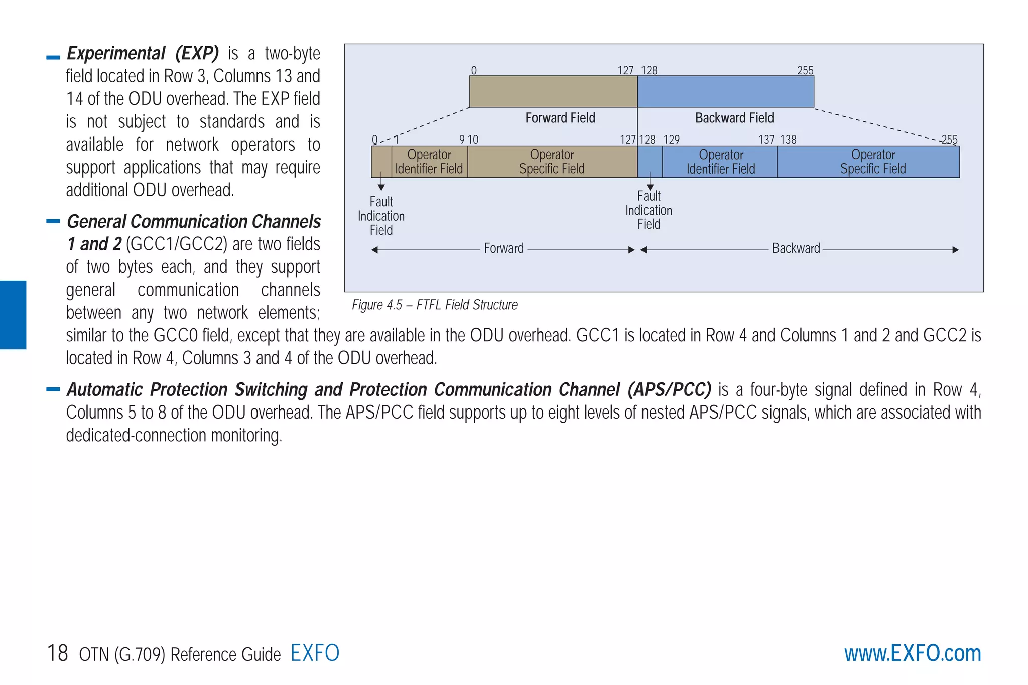 www.EXFO.com18 OTN (G.709) Reference Guide EXFO
Experimental (EXP) is a two-byte
field located in Row 3, Columns 13 and
14 of the ODU overhead. The EXP field
is not subject to standards and is
available for network operators to
support applications that may require
additional ODU overhead.
General Communication Channels
1 and 2 (GCC1/GCC2) are two fields
of two bytes each, and they support
general communication channels
between any two network elements;
similar to the GCC0 field, except that they are available in the ODU overhead. GCC1 is located in Row 4 and Columns 1 and 2 and GCC2 is
located in Row 4, Columns 3 and 4 of the ODU overhead.
Automatic Protection Switching and Protection Communication Channel (APS/PCC) is a four-byte signal defined in Row 4,
Columns 5 to 8 of the ODU overhead. The APS/PCC field supports up to eight levels of nested APS/PCC signals, which are associated with
dedicated-connection monitoring.
127 128 255
255137 138127 128 1299 1010
0
Fault
Indication
Field
Fault
Indication
Field
Operator
Identifier Field
Operator
Identifier Field
Operator
Specific Field
Operator
Specific Field
Forward Field Backward Field
Forward Backward
Figure 4.5 – FTFL Field Structure
G709_1AN_final.qxd:Guide Ethernet.1AN 5/7/07 11:11 AM Page 18
 