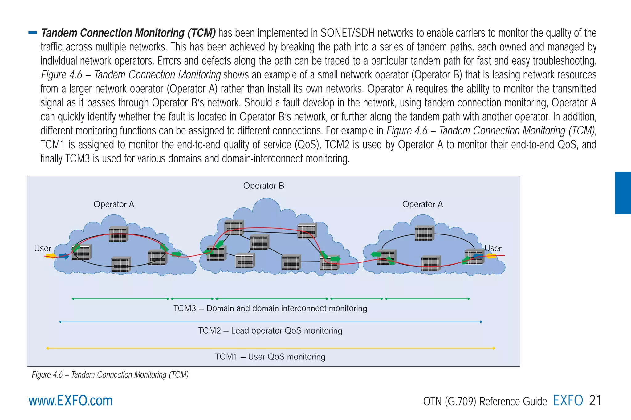 www.EXFO.com OTN (G.709) Reference Guide EXFO 21www.EXFO.com
Tandem Connection Monitoring (TCM) has been implemented in SONET/SDH networks to enable carriers to monitor the quality of the
traffic across multiple networks. This has been achieved by breaking the path into a series of tandem paths, each owned and managed by
individual network operators. Errors and defects along the path can be traced to a particular tandem path for fast and easy troubleshooting.
Figure 4.6 – Tandem Connection Monitoring shows an example of a small network operator (Operator B) that is leasing network resources
from a larger network operator (Operator A) rather than install its own networks. Operator A requires the ability to monitor the transmitted
signal as it passes through Operator B’s network. Should a fault develop in the network, using tandem connection monitoring, Operator A
can quickly identify whether the fault is located in Operator B’s network, or further along the tandem path with another operator. In addition,
different monitoring functions can be assigned to different connections. For example in Figure 4.6 – Tandem Connection Monitoring (TCM),
TCM1 is assigned to monitor the end-to-end quality of service (QoS), TCM2 is used by Operator A to monitor their end-to-end QoS, and
finally TCM3 is used for various domains and domain-interconnect monitoring.
TCM3 — Domain and domain interconnect monitoring
TCM2 — Lead operator QoS monitoring
TCM1 — User QoS monitoring
Operator A Operator A
Operator B
User User
Figure 4.6 – Tandem Connection Monitoring (TCM)
G709_1AN_final.qxd:Guide Ethernet.1AN 5/7/07 11:11 AM Page 21
 