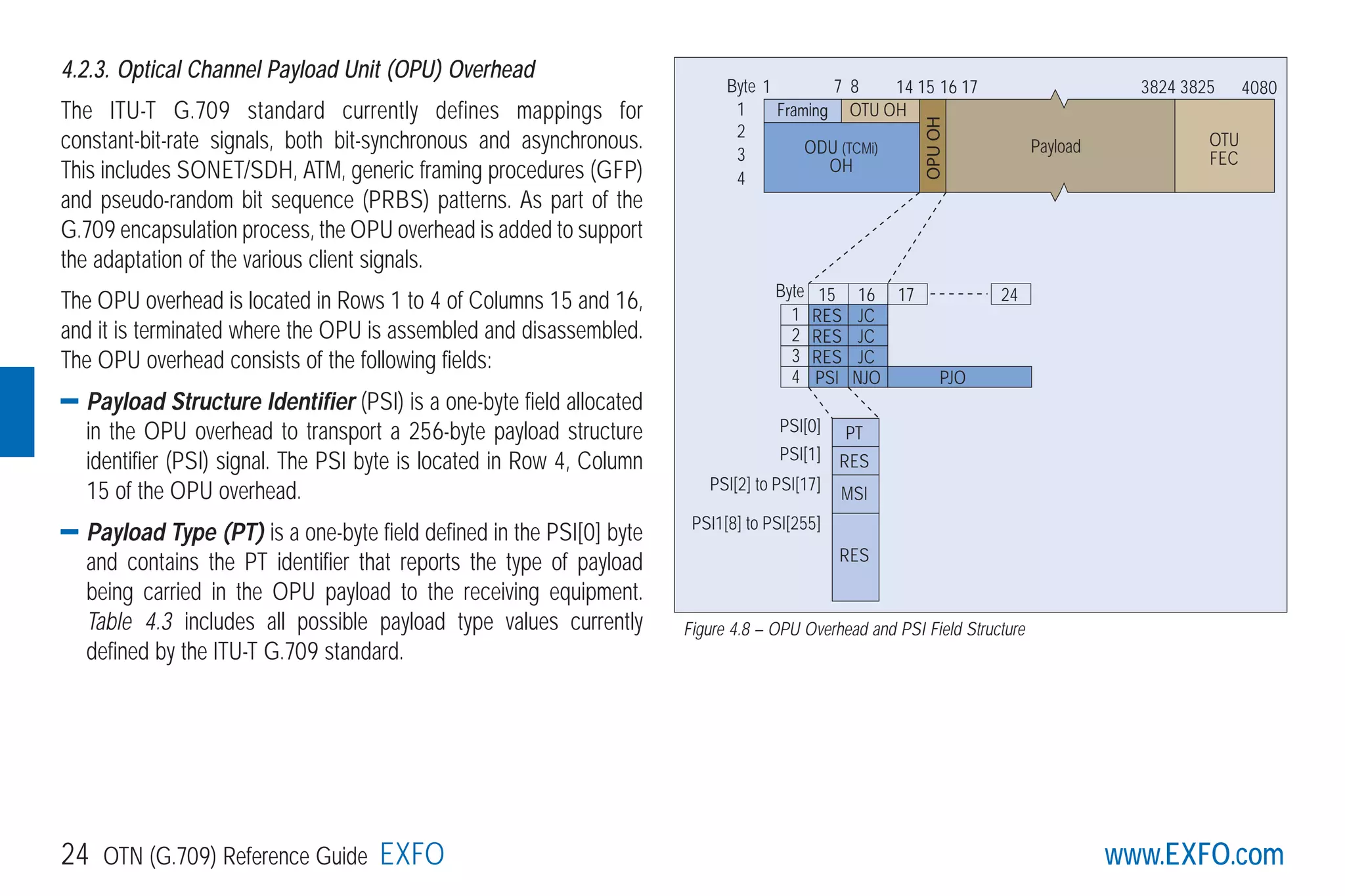 www.EXFO.com24 OTN (G.709) Reference Guide EXFO
4.2.3. Optical Channel Payload Unit (OPU) Overhead
The ITU-T G.709 standard currently defines mappings for
constant-bit-rate signals, both bit-synchronous and asynchronous.
This includes SONET/SDH, ATM, generic framing procedures (GFP)
and pseudo-random bit sequence (PRBS) patterns. As part of the
G.709 encapsulation process, the OPU overhead is added to support
the adaptation of the various client signals.
The OPU overhead is located in Rows 1 to 4 of Columns 15 and 16,
and it is terminated where the OPU is assembled and disassembled.
The OPU overhead consists of the following fields:
Payload Structure Identifier (PSI) is a one-byte field allocated
in the OPU overhead to transport a 256-byte payload structure
identifier (PSI) signal. The PSI byte is located in Row 4, Column
15 of the OPU overhead.
Payload Type (PT) is a one-byte field defined in the PSI[0] byte
and contains the PT identifier that reports the type of payload
being carried in the OPU payload to the receiving equipment.
Table 4.3 includes all possible payload type values currently
defined by the ITU-T G.709 standard.
Figure 4.8 – OPU Overhead and PSI Field Structure
Framing OTU OH
Byte
Byte
1
2
3
4
1 4080
Payload OTU
FEC
ODU (TCMi)
OH
15
1
16
RES
17 24
2 RES
3 RES
4 PSI
JC
JC
JC
NJO PJO
PT
RES
MSI
RES
PSI[0]
PSI[1]
PSI[2] to PSI[17]
PSI1[8] to PSI[255]
7 8 14 15 16 17 3824 3825
OPUOH
G709_1AN_final.qxd:Guide Ethernet.1AN 5/7/07 11:11 AM Page 24
 
