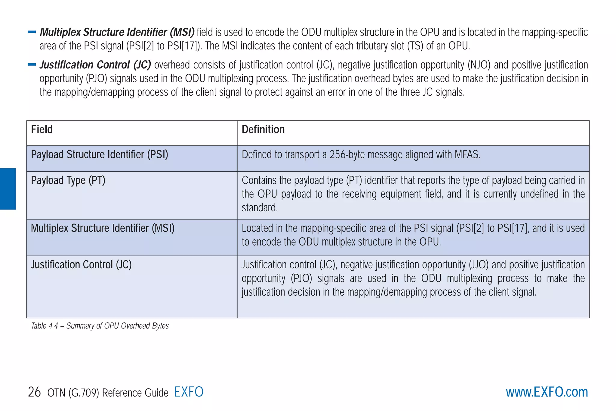 www.EXFO.com26 OTN (G.709) Reference Guide EXFO
Multiplex Structure Identifier (MSI) field is used to encode the ODU multiplex structure in the OPU and is located in the mapping-specific
area of the PSI signal (PSI[2] to PSI[17]). The MSI indicates the content of each tributary slot (TS) of an OPU.
Justification Control (JC) overhead consists of justification control (JC), negative justification opportunity (NJO) and positive justification
opportunity (PJO) signals used in the ODU multiplexing process. The justification overhead bytes are used to make the justification decision in
the mapping/demapping process of the client signal to protect against an error in one of the three JC signals.
Field Definition
Payload Structure Identifier (PSI) Defined to transport a 256-byte message aligned with MFAS.
Payload Type (PT) Contains the payload type (PT) identifier that reports the type of payload being carried in
the OPU payload to the receiving equipment field, and it is currently undefined in the
standard.
Multiplex Structure Identifier (MSI) Located in the mapping-specific area of the PSI signal (PSI[2] to PSI[17], and it is used
to encode the ODU multiplex structure in the OPU.
Justification Control (JC) Justification control (JC), negative justification opportunity (JJO) and positive justification
opportunity (PJO) signals are used in the ODU multiplexing process to make the
justification decision in the mapping/demapping process of the client signal.
Table 4.4 – Summary of OPU Overhead Bytes
G709_1AN_final.qxd:Guide Ethernet.1AN 5/7/07 11:11 AM Page 26
 