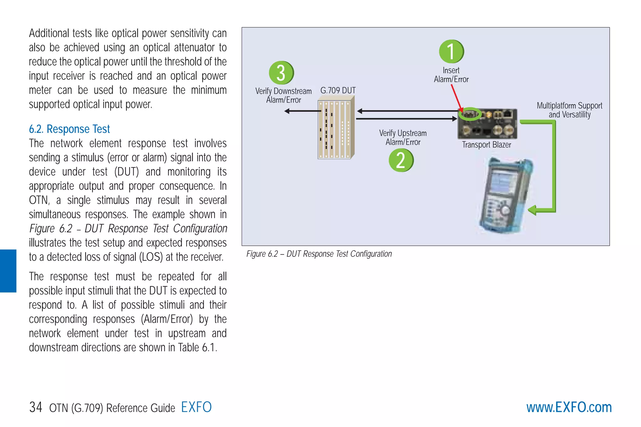 www.EXFO.com34 OTN (G.709) Reference Guide EXFO
Additional tests like optical power sensitivity can
also be achieved using an optical attenuator to
reduce the optical power until the threshold of the
input receiver is reached and an optical power
meter can be used to measure the minimum
supported optical input power.
6.2. Response Test
The network element response test involves
sending a stimulus (error or alarm) signal into the
device under test (DUT) and monitoring its
appropriate output and proper consequence. In
OTN, a single stimulus may result in several
simultaneous responses. The example shown in
Figure 6.2 – DUT Response Test Configuration
illustrates the test setup and expected responses
to a detected loss of signal (LOS) at the receiver.
The response test must be repeated for all
possible input stimuli that the DUT is expected to
respond to. A list of possible stimuli and their
corresponding responses (Alarm/Error) by the
network element under test in upstream and
downstream directions are shown in Table 6.1.
Transport Blazer
G.709 DUT
Verify Upstream
Alarm/Error
Verify Downstream
Alarm/Error
Insert
Alarm/Error
Multiplatform Support
and Versatility
3
1
2
Figure 6.2 – DUT Response Test Configuration
G709_1AN_final.qxd:Guide Ethernet.1AN 5/7/07 11:12 AM Page 34
 