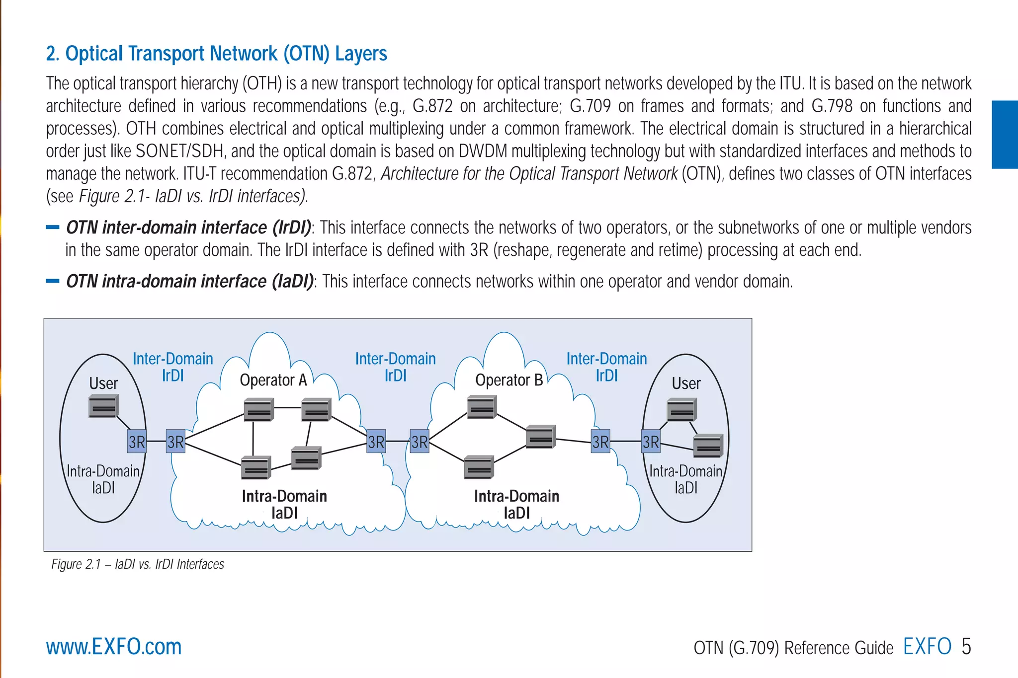 www.EXFO.com OTN (G.709) Reference Guide EXFO 5
2. Optical Transport Network (OTN) Layers
The optical transport hierarchy (OTH) is a new transport technology for optical transport networks developed by the ITU. It is based on the network
architecture defined in various recommendations (e.g., G.872 on architecture; G.709 on frames and formats; and G.798 on functions and
processes). OTH combines electrical and optical multiplexing under a common framework. The electrical domain is structured in a hierarchical
order just like SONET/SDH, and the optical domain is based on DWDM multiplexing technology but with standardized interfaces and methods to
manage the network. ITU-T recommendation G.872, Architecture for the Optical Transport Network (OTN), defines two classes of OTN interfaces
(see Figure 2.1- IaDI vs. IrDI interfaces).
OTN inter-domain interface (IrDI): This interface connects the networks of two operators, or the subnetworks of one or multiple vendors
in the same operator domain. The IrDI interface is defined with 3R (reshape, regenerate and retime) processing at each end.
OTN intra-domain interface (IaDI): This interface connects networks within one operator and vendor domain.
Figure 2.1 – IaDI vs. IrDI Interfaces
User
3R 3R 3R
Intra-Domain
IaDI
User
3R
Intra-Domain
IaDIIntra-Domain
IaDI
Intra-Domain
IaDI
Operator A Operator B
3R 3R
Inter-Domain
IrDI
Inter-Domain
IrDI
Inter-Domain
IrDI
G709_1AN_final.qxd:Guide Ethernet.1AN 5/7/07 11:11 AM Page 5
 