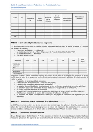 Guide de procédures relatives à l’urbanisme et à l’habitat destiné aux
gestionnaires locaux
PROCEDURES RELATIVES AU DOMAINE DE L’HABITAT
230
Localité TF
Superficie en
ha
Nature
juridique
Nombre de
lots de
résorption
Nbre de
logements
résorption
Nbre d'unité de
restructuration
Nbre de lots de
prévention
Total
ARTICLE 4 : Coût estimatif global du nouveau programme
Le coût prévisionnel du programme incluant les imprévus physiques et les frais divers de gestion est estimé à ….MDH tel
que détailler, par opération.
 L'apport des bénéficiaires : …….Millions DH
 La dotation d'un montant de….Millions DH provenant du Fonds de Solidarité de l'habitat "FSH"
 La dotation de comme : ……Millions DH
 Tout autre produit autorisé
Désignation 2004 2005 2006 2007 2008 2009
Total
(MDH)
Total Emplois
Ressources
Etat
CL
Bénéficiaires
Total Ressources
L'opérateur s'engage à réaliser toutes les prestations qui rentrent dans le cadre de la réalisation des projets qui lui seront
confiés dans de cadre de ce programme conformément aux termes de la convention spécifique. Sa mission consiste à
réaliser ce qui suit :
 L'acquisition du terrain quant il est nécessaire ;
 L’élaboration des études nécessaires à l’exécution des projets ;
 L'obtention des autorisations administratives nécessaires ;
 La passation des marchés d'études et de travaux qui lui sont confiés dans le cadre de la convention spécifique ;
 La réalisation, le suivi et le contrôle des études et des travaux d'équipements et de construction ;
 Le support comptable et financier du programme ;
 La gestion de la commercialisation et le recouvrement des produits de vente y compris les crédits acquéreurs ;
 L'établissement des contrats de cession et la livraison des titres fonciers individuels ;
 Le lancement des appels à manifestation d'intérêt pour les projets de construction des logements pour les
bidonvillois.
ARTICLE 6 : Contributions du Wali, Gouverneur de la préfecture de…………..
Le Wali/Gouverneur de…..veillera sur la mise en œuvre des opérations par les opérateurs désignés, coordonnera les
actions des intervenants dans le cadre de ce programme et viellera à la mobilisation des assiettes foncières nécessaires
avec des conditions avantageuses, et ce, dans le cadre du comité institué par l'Article 8 du présent Contrat.
ARTICLE 7 : Contributions du conseil municipal
En vue d'alléger l'apport des bénéficiaires s'il s'avère nécessaire, le Président de la municipalité pourra mobiliser les fonds
nécessaires qui devront être approuvés par le conseil communal. De même, le Président du conseil communal pourra
 