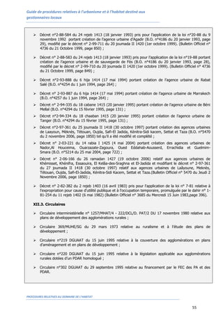 Guide de procédures relatives à l’urbanisme et à l’habitat destiné aux
gestionnaires locaux
PROCEDURES RELATIVES AU DOMAINE DE L’HABITAT
55
 Décret n°2-88-584 du 24 rejeb 1413 (18 janvier 1993) pris pour l’application de la loi n°20-88 du 9
novembre 1992 portant création de l’agence urbaine d’Agadir (B.O. n°4186 du 20 janvier 1993, page
29), modifié par le décret n° 2-99-711 du 20 joumada II 1420 (1er octobre 1999). (Bulletin Officiel n°
4736 du 21 Octobre 1999, page 850) ;
 Décret n° 2-88-583 du 24 rejeb 1413 (18 janvier 1993) pris pour l’application de la loi n°19-88 portant
création de l’agence urbaine et de sauvegarde de Fès (B.O. n°4186 du 20 janvier 1993, page 28),
modifié par le décret n° 2-99-710 du 20 joumada II 1420 (1er octobre 1999). (Bulletin Officiel n° 4736
du 21 Octobre 1999, page 849) ;
 Décret n°2-93-888 du 6 hija 1414 (17 mai 1994) portant création de l’agence urbaine de Rabat
Salé (B.O. n°4254 du 1 juin 1994, page 264) ;
 Décret n° 2-93-887 du 6 hija 1414 (17 mai 1994) portant création de l’agence urbaine de Marrakech
(B.O. n°4257 du 1 juin 1994, page 264) ;
 Décret n° 2-94-335 du 18 cabane 1415 (20 janvier 1995) portant création de l’agence urbaine de Béni
Mellal (B.O. n°4294 du 15 février 1995, page 131) ;
 Décret n°2-94-334 du 18 chaaban 1415 (20 janvier 1995) portant création de l’agence urbaine de
Tanger (B.O. n°4294 du 15 février 1995, page 131) ;
 Décret n°2-97-361 du 25 joumada II 1418 (30 octobre 1997) portant création des agences urbaines
de Laayoun, Mèknès, Tétouan, Oujda, Safi-El Jadida, Kénitra-Sidi kacem, Settat et Taza (B.O. n°5470
du 2 novembre 2006, page 1850) tel qu’il a été modifié et complété ;
 Décret n° 2-03-221 du 14 rabia I 1425 (4 mai 2004) portant création des agences urbaines de
Nador,Al Houceima, Ouarzazate-Zagoura, Oued Eddahab-Aousserd, Errachidia et Guelmim-
Smara (B.O. n°5214 du 25 mai 2004, page 722) ;
 Décret n° 2-06-166 du 26 ramadan 1427 (19 octobre 2006) relatif aux agences urbaines de
Khémisset, Khénifra, Essaouira, El Kelâa-des-Sraghna et El-Jadida et modifiant le décret n° 2-97-361
du 27 joumada II 1418 (30 octobre 1997) relatif aux agences urbaines de Laâyoune, Meknès,
Tétouan, Oujda, Safi-El-Jadida, Kénitra-Sidi Kacem, Settat et Taza.(Bulletin Officiel n° 5470 du Jeudi 2
Novembre 2006, page 1850) ;
 Décret n° 2-82-382 du 2 rejeb 1403 (16 avril 1983) pris pour l'application de la loi n° 7-81 relative à
l'expropriation pour cause d'utilité publique et à l'occupation temporaire, promulguée par le dahir n° 1-
81-254 du 11 rejeb 1402 (6 mai 1982) (Bulletin Officiel n° 3685 du Mercredi 15 Juin 1983,page 396).
XII.3. Circulaires
 Circulaire interministérielle n° 1257/MHAT/4 - 222/DCL/D. PAT/2 DU 17 novembre 1980 relative aux
plans de développement des agglomérations rurales ;
 Circulaire 369/MUHE/SG du 29 mars 1973 relative au ruralisme et à l’étude des plans de
développement ;
 Circulaire n°219 DGUAAT du 15 juin 1995 relative à la couverture des agglomérations en plans
d'aménagement et en plans de développement ;
 Circulaire n°220 DGUAAT du 15 juin 1995 relative à la législation applicable aux agglomérations
rurales dotées d’un PDAR homologué ;
 Circulaire n°302 DGUAAT du 29 septembre 1995 relative au financement par le FEC des PA et des
PDAR.
 