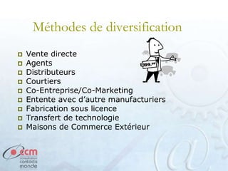 Méthodes de diversification
 Vente directe
 Agents
 Distributeurs
 Courtiers
 Co-Entreprise/Co-Marketing
 Entente avec d’autre manufacturiers
 Fabrication sous licence
 Transfert de technologie
 Maisons de Commerce Extérieur
 