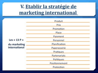 V. Etablir la stratégie de
marketing international
 