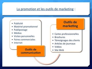 La promotion et les outils de marketing :
 