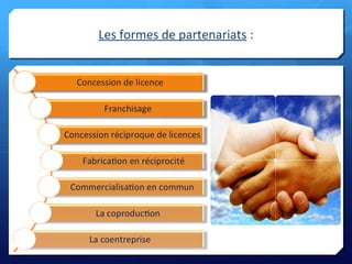 Les formes de partenariats :
 