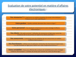 Evaluation de votre potentiel en matière d’affaires
électroniques :
 