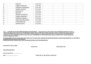 21 ASNA.PP 22-08-2001
22 SABNA THASNI.KV 15-03-2001
23 LABEEBA THASNEEM.P 04-01-2001
24 HENNA SHERIN.P 28-03-2001
25 NASHWA.PA 25-06-2001
26 NISALIYA 03-03-2000
27 MUZNA FATHIMA.KT 29-01-2001
28 HENNA HAMEEMA.T 04-01-2001
29 HAMNATH SABAH.C 29-06-2001
30 SREELAKSHMI JAYARAJ 05-12-2000
31 YADUVARNA.MK 22-08-2001
32 ARDRA RAJ.M K 02-02-2002
NOTE: 1. PLEASE TRY TO GIVE COMPLETE DETAILS OF EACH ENTRY. Those who have no UID number will go to PRAVESH registration list 2014 of
Malappuram District,Those who have no DS CERTIFICATE number will go to DWITHEEYA SOPAN registration list 2014 of Malappuram District,Those who
have no T/S CERTIFICATE number will go to THRITHEEYA SOPAN registration list 2014 of Malappuram District,Those who have no RAJYAPURASKAR
registration list 2014 of Malappuram District,Those who have no RASHRAPATHY CERTIFICATE number will go to RASHTAPATHY AWARD Registration
list 2014 of Malappuram District.
2.PLEASE SUMBIT THIS LIST IN CD/E-MAIL AND A PRINT OUT TO YOUR LOCAL ASSOCIATION SECRETARY/DISTRICT ASSOCIATION SECRETARY AT THE TIME OF
REGISTRATION 2014-15(LAST DATE-28/7/2014)
3.REGISTRATION WILL RECEIVE ONLY WITH THE IMF,IRF,RR AND BYLLETTIN SUBSCRIPTION.
SIGNATURE OF UNIT LEADER
OFFICE SEAL SIGNATURE OF HM
FOR OFFICE USE ONLY
School collection Rs.................................
Date................................................ SIGNATURE OF THE DISTRICT SECRETARY
 