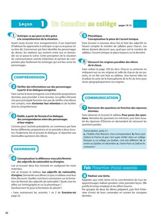 22
Anticiper ce qui peut se dire grâce
à la compréhension de la situation.
Avant toute écoute d’un enregistrement, il est important
d’habituer les apprenants à anticiper ce qui va se passer et/
ou être dit. Commencer par faire identifier les personnages
du dessin, les relations qui existent entre eux et deman-
der où se passe la scène. Cette perception de la situation
de communication oriente l’attention et permet de com-
prendre plus facilement les échanges qui ont lieu entre les
personnages.
COMPRÉHENSION
Vérifier des informations sur des personnages
à partir d’un dialogue enregistré.
Faire cacher le texte enregistré. Lire d’abord les propositions
données, puis procéder à trois écoutes. Les grilles d’écoute
ont pour principale fonction non pas de vérifier si les élèves
ont compris, mais d’orienter leur attention et de faciliter
ainsi la compréhension.
Établir, à partir de l’écoute d’un dialogue,
des correspondances entre des personnages
et leur origine.
Comme pour l’activité précédente, on commence par faire
lire les différentes propositions et on procède à deux écou-
tes. Finalement, lire et écouter le dialogue, et répondre aux
éventuelles questions des élèves.
GRAMMAIRE
Conceptualiser la différence masculin/féminin
des adjectifs de nationalité ou d’origine.
Lire et écouter deux fois l’activité en soulignant les mots
entendus.
Lire et écouter le tableau Les adjectifs de nationalité,
d’origine. Demander aux élèves ce que ce tableau veut leur
faire découvrir. Quelles sont leurs conclusions sur la forma-
tion du féminin des adjectifs de nationalité ? Quels sont les
effets sur l’orthographe et sur la phonétique ?
Qu’observent-ils pour la formation du pluriel ?
• Faire maintenant les activités 1 et 2 de Entraîne-toi
page 22.
Phonétique.
Conceptualiser la place de l’accent tonique.
Faire écouter à nouveau deux fois la liste des adjectifs en
faisant compter le nombre de syllabes pour chacun. Les
élèves doivent découvrir que, quel que soit le nombre de
syllabes, l’accent tonique se place toujours sur la dernière.
Découvrir les origines possibles des élèves
de la classe.
Faire utiliser la page 109 du dico. Chacun se présente en
indiquant son ou ses origines et celle de chacun de ses pa-
rents, et on fait une liste au tableau. Une bonne idée est
d’utiliser la carte de la francophonie de la fin du livre pour
situer géographiquement ces origines.
COMMUNICATION
Retrouver des questions en fonction des réponses
données.
Faire observer et écouter le tableau Pour poser des ques-
tions. Remettre les questions en mémoire, puis faire écou-
ter les réponses d’Étienne en demandant de retrouver les
questions posées.
Transcription, piste 21
a. J’habite chez Wassim, mon correspondant. b. Parce que
j’adore la France et que c’est super d’aller dans un collège
français. c. Le collège, au Québec, c’est très différent ! d. Je
rentre au Québec en décembre. e. J’aime Paris et j’adore les
croissants !
Fais
Fais l’interview
l’interview d’un(e) camarade
d’un(e) camarade
Réaliser une tâche.
Rappeler que cette tâche est la concrétisation de tous les
apprentissages réalisés pendant cette première leçon. Elle
justifie le temps employé et les efforts fournis.
Par groupes de deux, les élèves préparent, puis font l’inter-
view d’un(e) de leurs camarades en suivant les consignes
données.
1
1
2
2
3
3
4
4
5
5
6
6
7
7
8
8
1 Un Canadien au collège
au collège pages 14-15
pages 14-15
Leçon
Leçon
 