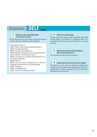 27
Retrouver des nationalités dans
un document sonore.
Faire écouter trois fois et accorder un point par réponse
correcte. Attention ! Phrase C, deux réponses.
Transcription, piste 33
ÉMILIE : Akiko, c’est un prénom de quelle origine ?
AKIKO : D’origine japonaise.
ÉMILIE : Tes parents sont japonais ?
AKIKO : Ma mère est japonaise, mais mon père est fran-
çais. Et « Émilie », c’est de quelle origine ?
ÉMILIE : C’est français, mais dans ma famille aussi il y a
des origines étrangères.
AKIKO : Ah bon ?
ÉMILIE : Oui, mon père est espagnol et ma mère est
malgache. Mon chat aussi est un peu étranger.
AKIKO : Pourquoi ?
ÉMILIE : Il s’appelle Mike !
AKIKO : C’est un nom anglais, ça, non ?
Décrire un personnage.
Chaque élève doit donner quatre éléments descriptifs
(quatre points). On attribue un cinquième point si le
camarade devine le personnage. Finalement, on change
les rôles.
Retrouver la véracité d’informations
dans un document écrit.
On accorde un point par bonne réponse.
S’exprimer par écrit sur sa vie au collège.
On attribue un 1,25 point par réponse complètement
correcte. S’il y a des fautes mais que la phrase reste com-
préhensible, on mettra un point, 0,75 ou 0,5 en fonction
de l’importance des erreurs.
Évaluation DELF
DELF page 24
1
1 2
3
4
 