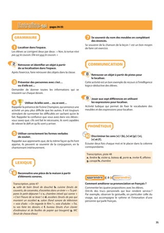 35
GRAMMAIRE
Localiser dans l’espace.
Les élèves se corrigent deux par deux : « Non, la tortue n’est
pas sur le coussin. Elle est sous le coussin. »
Retrouver et identifier un objet à partir
de sa localisation dans l’espace.
Après l’exercice, faire retrouver des objets dans la classe.
Présenter des personnes avec c’est…
ou il/elle est…
Demander de donner toutes les informations qui se
trouvent sur chaque dessin.
Utiliser ils/elles sont… ou ce sont…
Rappeler la présence de l’icône Champion, qui annonce une
activité un peu plus difficile que les autres. Il est toujours
stimulant de surmonter les difficultés en sachant qu’on le
fait. Rappeler la confiance que vous avez dans vos élèves :
vous savez que, s’ils ont fait le nécessaire, ils sont capables
de relever le défi et qu’ils vont y arriver.
Utiliser correctement les formes verbales
de vouloir.
Rappeler aux apprenants que, de la même façon qu’ils l’ont
apprise, ils peuvent se souvenir de la conjugaison, en la
chantonnant intérieurement.
LEXIQUE
Reconnaître une pièce de la maison à partir
d’éléments sonores.
Transcription, piste 47
a. salle de bain (bruit de douche) b. cuisine (bruits de
couverts, de casseroles, d’assiettes dans un évier + « Tu pré-
pares le petit-déjeuner ? ») c. chambre (réveil qui sonne +
« C’est l’heure de se lever ! ») d. escaliers (bruits de pas qui
montent un escalier) e. salon (fond sonore de télévision
+ voix d’ado : « On regarde le film ? », voix d’adulte : « Toi,
tu vas faire tes devoirs. ») f. bureau (bruits d’un clavier
d’ordinateur et de feuilles de papier qui bougent) g. WC
(bruit de chasse d’eau)
Se souvenir du nom des meubles en complétant
des énoncés.
Se souvenir de la chanson de la leçon 1 est un bon moyen
de faire cet exercice.
COMMUNICATION
Retrouver un objet à partir de pistes pour
le localiser.
Cette activité est un bon exemple de recours à l’intelligence
logico-déductive des élèves.
Jouer aux sept différences en utilisant
les expressions pour localiser.
Activité ludique qui permet de fixer le vocabulaire des
meubles et des expressions pour localiser.
PHONÉTIQUE
Discriminer les sons [v] / [b], [v] et [p] / [v],
[v] et [f].
Écouter deux fois chaque mot et le placer dans la colonne
correspondante.
Transcription, piste 48
a. fenêtre b. visiter c. bateau d. porte e. inviter f. affaires
g. canapé h. chambre
apprendre
apprendre à
à apprendre
apprendre
Comment améliorer sa prononciation en français ?
Commenter les quatre propositions avec les élèves.
Ont-ils des trucs personnels qui leur rendent service ?
Par exemple, observer la gestuelle, en particulier celle du
visage, qui accompagne le rythme et l’intonation d’une
personne qui parle français.
1
1
2
2
3
3
4
4
5
5
6
6
7
7
8
8
9
9
10
10
Entraîne-toi pages 34-35
 